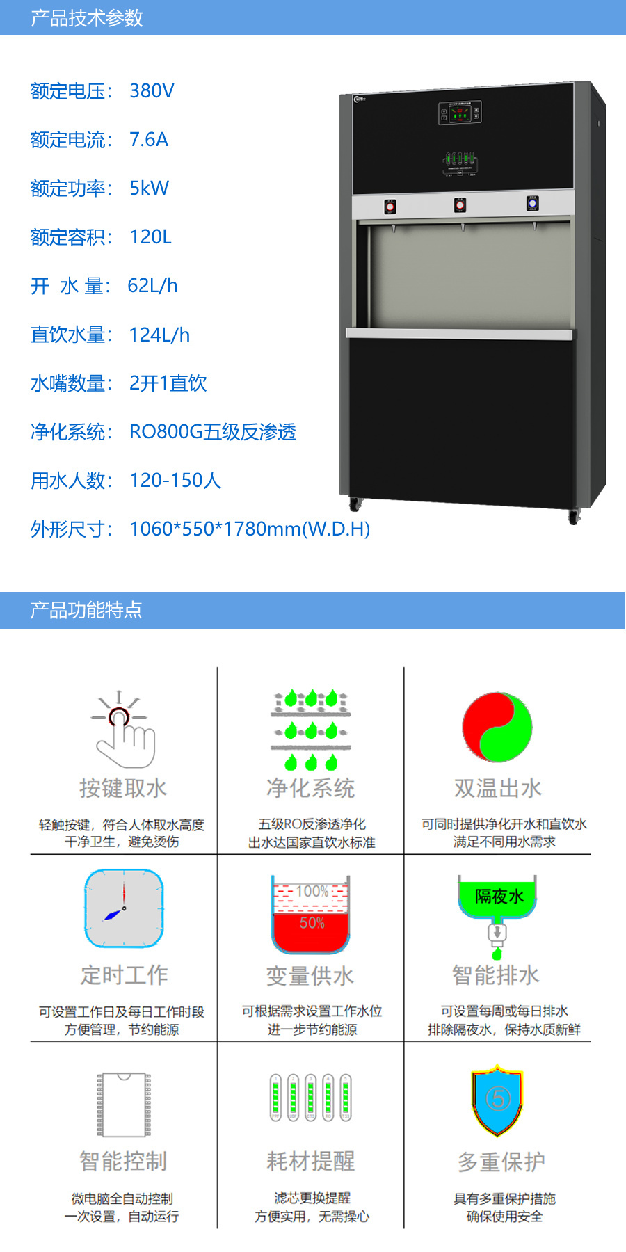 功能技術參數CBS-DB-120-電磁凈化.jpg